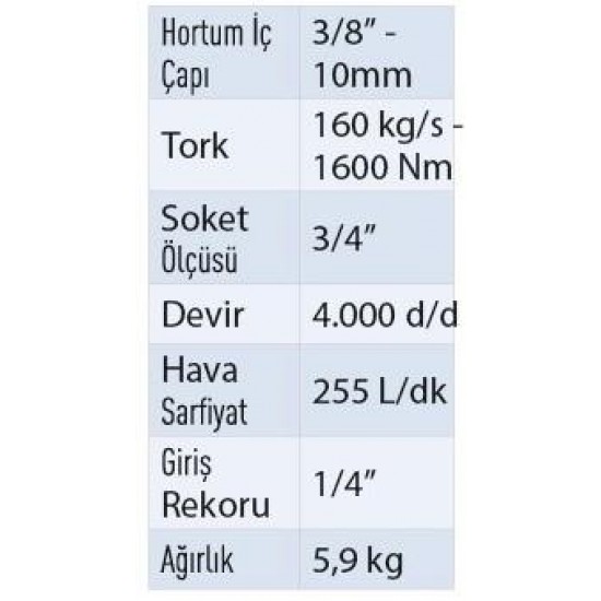 HAVALI SOMUN SIKMA 3/4 WF13072 400 WUFU